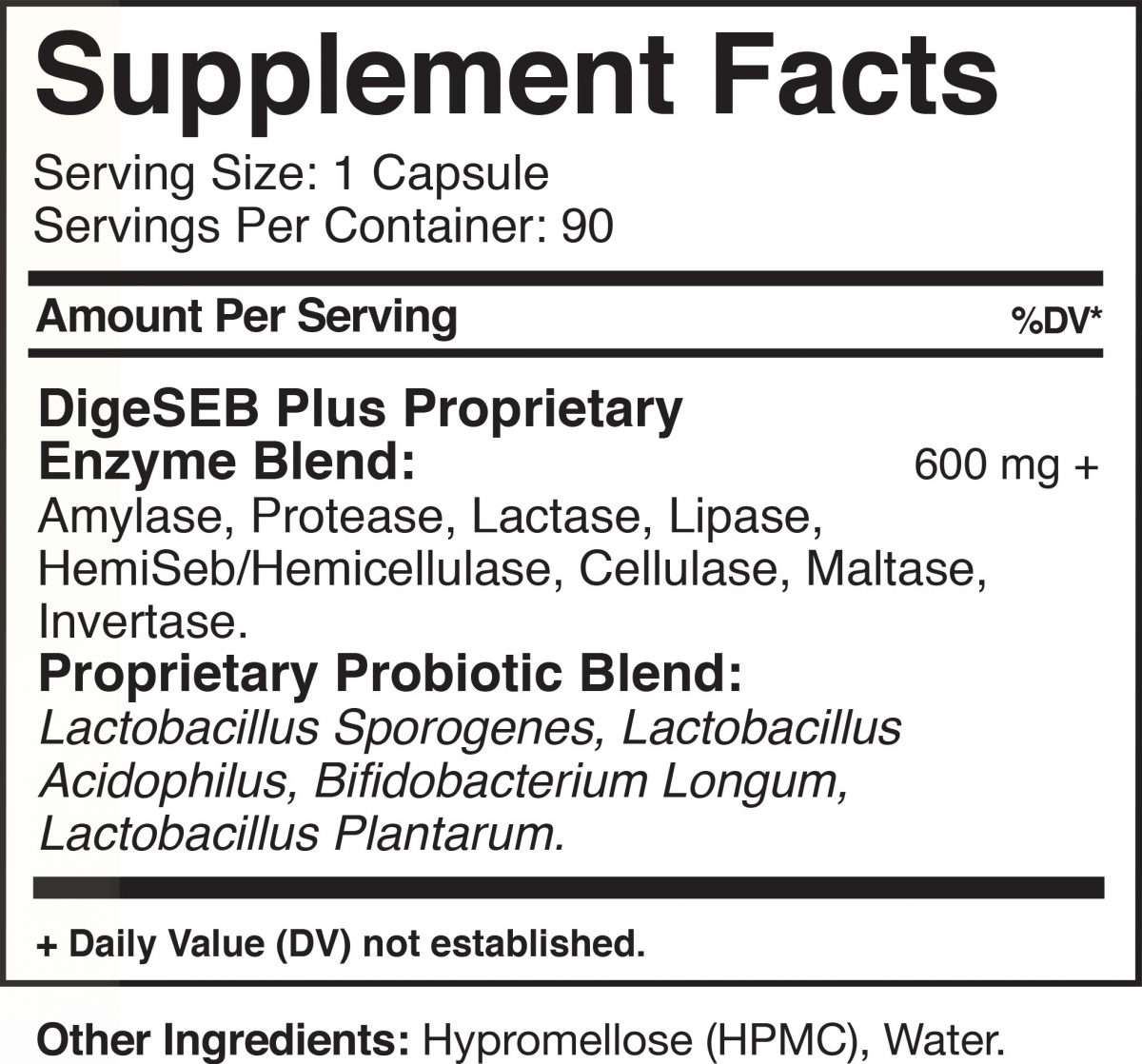 Active Digestive Enzymes SuppFacts scaled