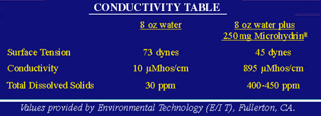 Science100ENG