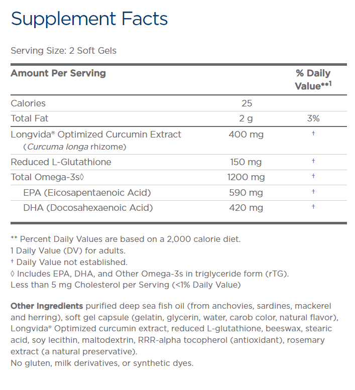 omega curcumin